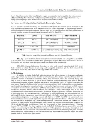 The International Journal Of Engineering And Science Ijes Pdf