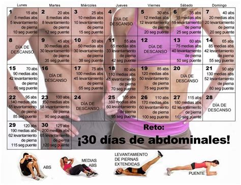 Mayolabr Ojo Reto De Abdominales De Dias