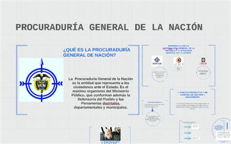 Procuraduría general de la nación qué es 2025