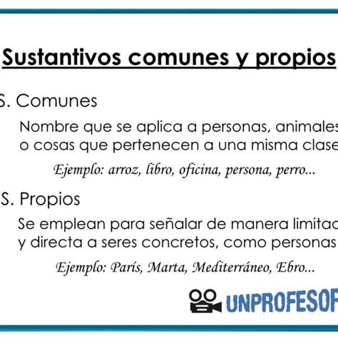 Ejemplos De Sustantivos Comunes Off