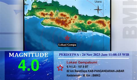 BREAKING NEWS Gempa Bumi 4 0 Magnitudo Guncang Laut Pangandaran