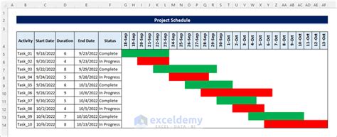 How to Create a Project Schedule in Excel (with Easy Steps)