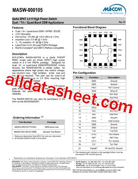 MASW 000105 Datasheet PDF M A Technology Solutions Inc