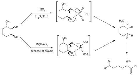 Oxidative Cleavage Of Diols Orgoreview