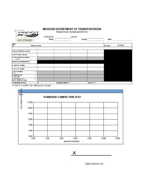 Standard Proctor Test | PDF