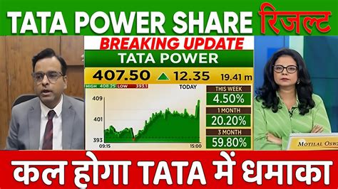 🔴tata Power Share Result Q3 Tata Power Share Analysis Today 🔴tata Power