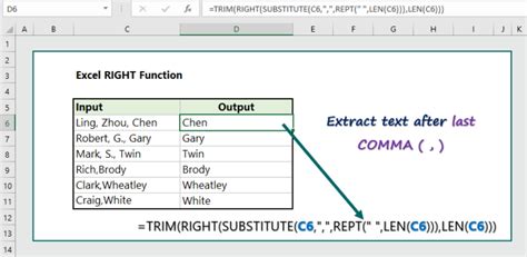 Excel Right Until Space Practical Examples Wikitekkee