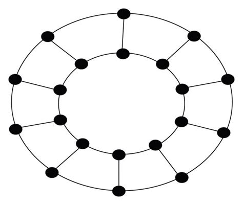 Generalized Petersen graph P10,1. | Download Scientific Diagram