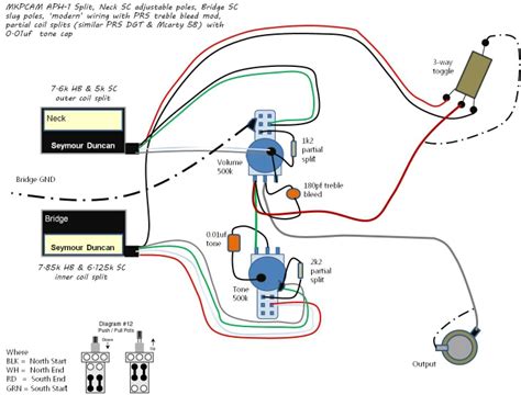 Prs Pickup Wiring Schematic Wiring Diagram