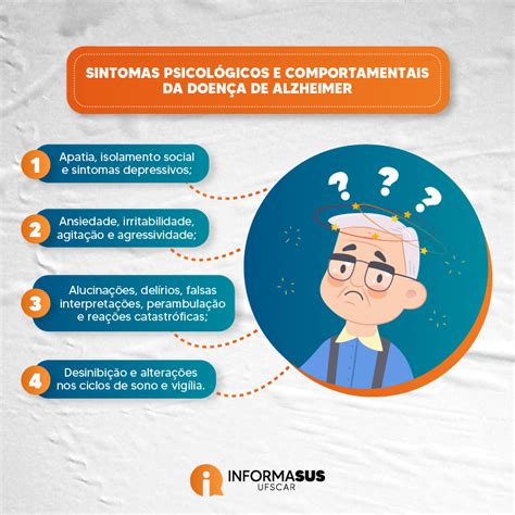 Doença De Alzheimer Como Cuidar De Modo Integral 1ª Parte