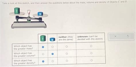 Solved Take a look at this sketch, and then answer the | Chegg.com