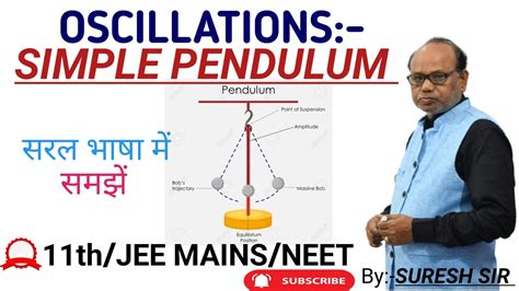 Simple Pendulum For Class 11th Neet Jee Mains By Suresh Sir🔥🔥 Youtube