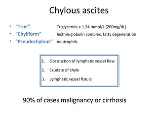 MEDICOSE FEVER On Twitter BrownJHM Chylous Ascites CA Is Defined