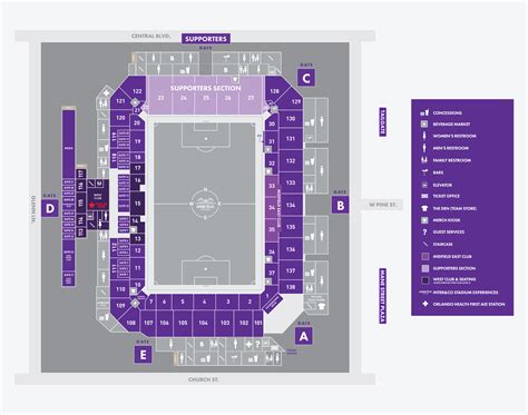 Maps — Inter&Co Stadium