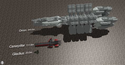 Orion upgrade ? : r/starcitizen