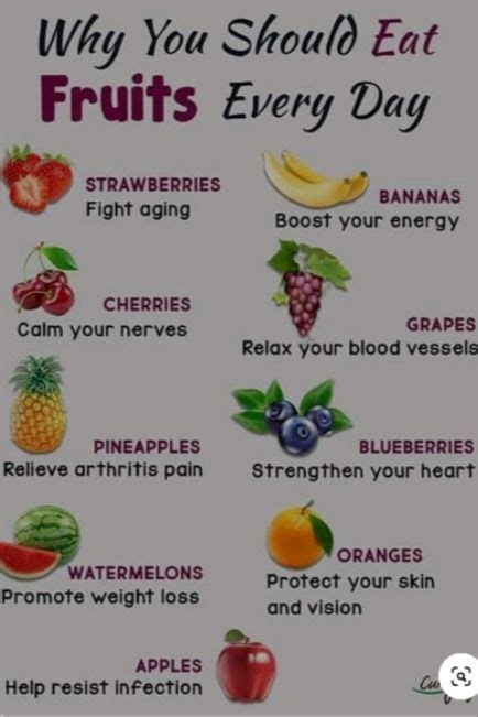 Why You Should Eat Fruits Every Day Nutrition Healthy Recipes