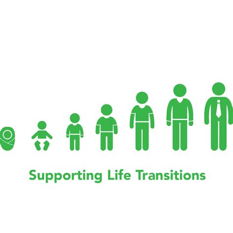 Life Transitions: Types, Tips, And Therapy Options