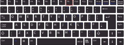 Your Guide to the Windows Function Keys