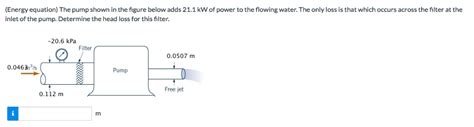 Solved Energy Equation The Pump Shown In The Figure Below