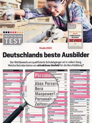 BERA zählt zu Deutschlands besten Ausbildungsbetrieben 2023 Bera GmbH