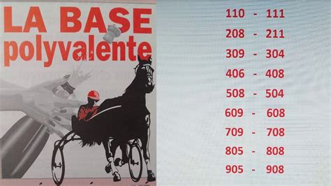 Gagner Au Courses Les Bases Incontournables R 1 Dimanche 06 12 2020