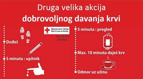 Druga Velika Letnja Akcija Dobrovoljnog Davanja Krvi Glas Umadije