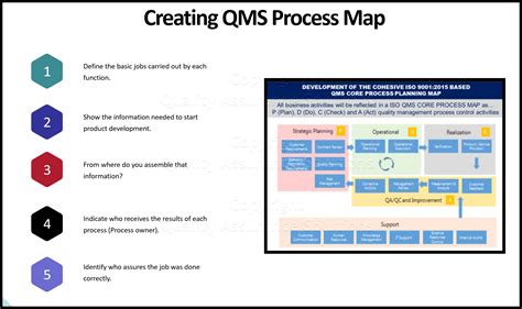 Iso 9001 2015 Process Map Example