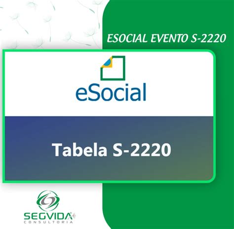 Entendendo Esocial Evento S Monitoramento Da Sa De Do Trabalhador