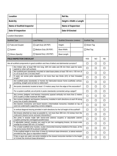 Scaffold Inspection Form Word Doc