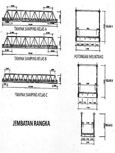 Gambar Jembatan Rangka Baja 35 Pdf