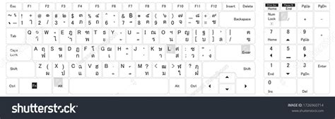 4,871 Thai keyboard Images, Stock Photos & Vectors | Shutterstock