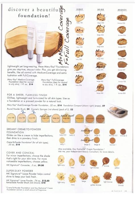 Mary Kay Foundation Color Chart