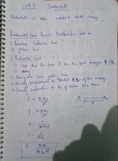 Emft Unit 2 Mohit Electrostatics Electrostatic Fields Coulombs Law