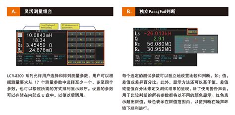 台湾固纬 Lcr 8210 高频lcr测试仪10hz~10mhz 博测科技，专注测试与测量解决方案