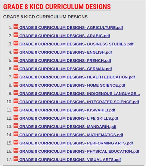 GRADE 8 KICD CURRICULUM DESIGNS – KCSE ONLINE