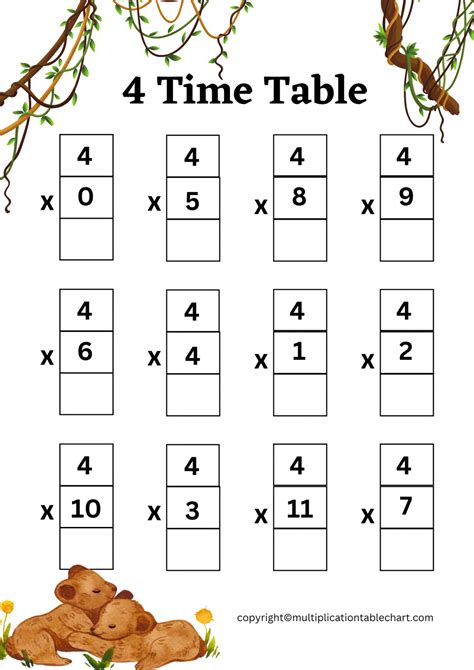 4 Times Table Worksheet 4 Multiplication Table Free Pdf