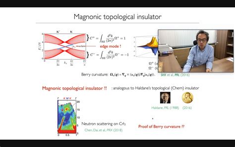 Quantum Matter Seminar By Dr Se Kwon Kim On April 21 2021 Ithems