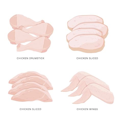 Premium Vector Set Of Chicken Raw Slice And Meat Steaks Isolated On A