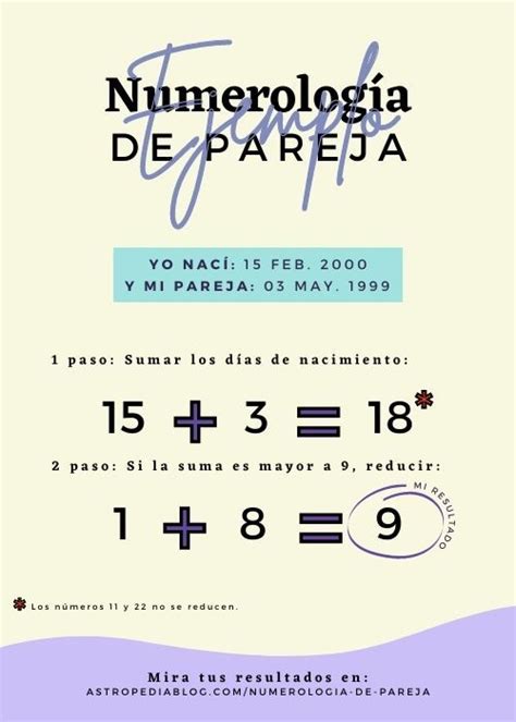 Numerología De Pareja ¿quién Es Mi Pareja Perfecta Numerology