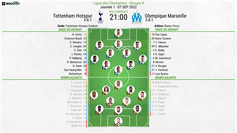 Compos Officielles Tottenham Olympique De Marseille