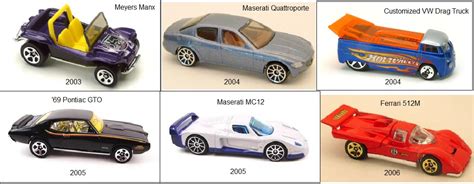 T Hunted Hot Wheels New Model First Edition