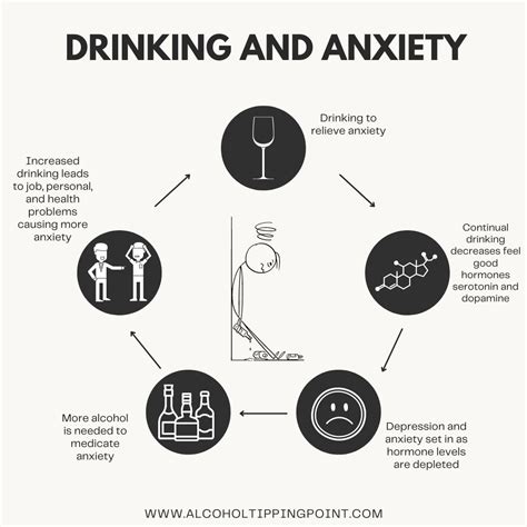 Why Do Alcoholics Turn Red At Charles Davis Blog