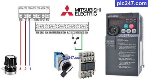 Mitsubishi FR E700 Setup Tutorial Plc247