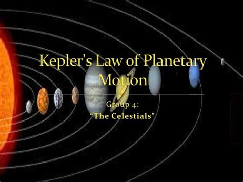 Kepler's law of planetary motion