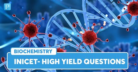 INI CET High Yield Questions For Biochemistry