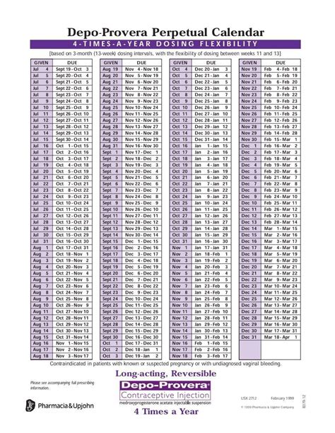 Perfect Perpetual Contraceptive Injection Calendar Get Your Calendar