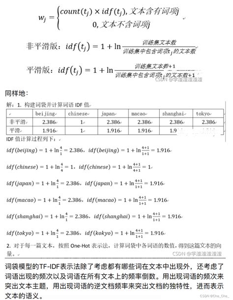 从cnn Lstm 到transformer的综述transformer Lstm Csdn博客