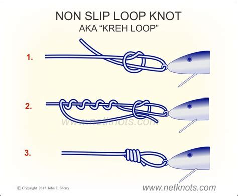 Fishing Knots And How To Tie Them