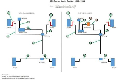 brake line schematic diagram - Circuit Diagram