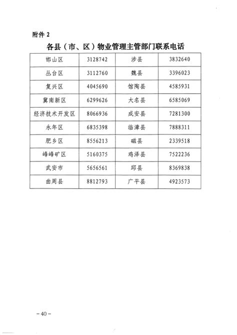 邯郸市住房保障和房产管理局2023年度物业服务企业信用等级公示邯郸物业邯郸物业服务网邯郸市房管局物业协会【唯一官方网站】